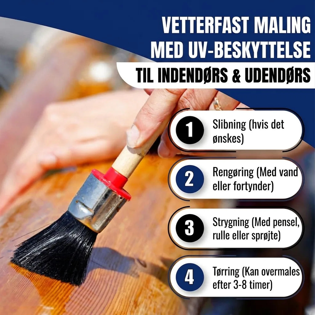 Bådlak Grønbrun RAL 8000 Hamburger Lack-Profi