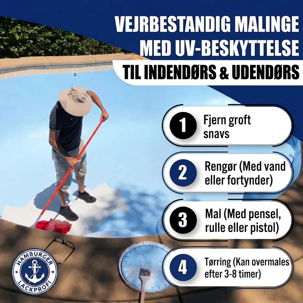 Poolmaling Beigegrå RAL 7006 - stærkt dækkende poolmaling fra Hamburger Lack-Profi