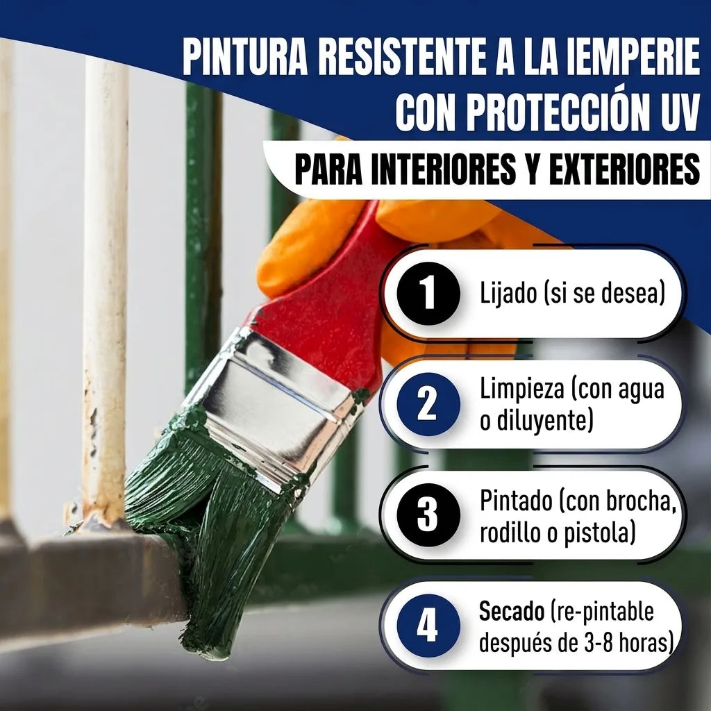 Metalbeskyttelseslak i Turkisblå RAL 5018 med malersæt (X300) - Hamburger Lack-Profi, Billede 31