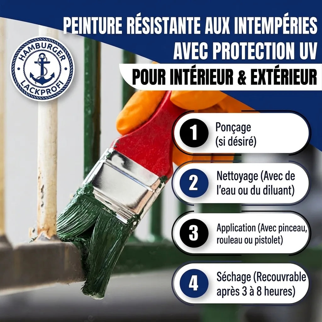 Metalbeskyttelseslak i Stålblå RAL 5011 med malersæt (X300) - Hamburger Lack-Profi, Billede 29