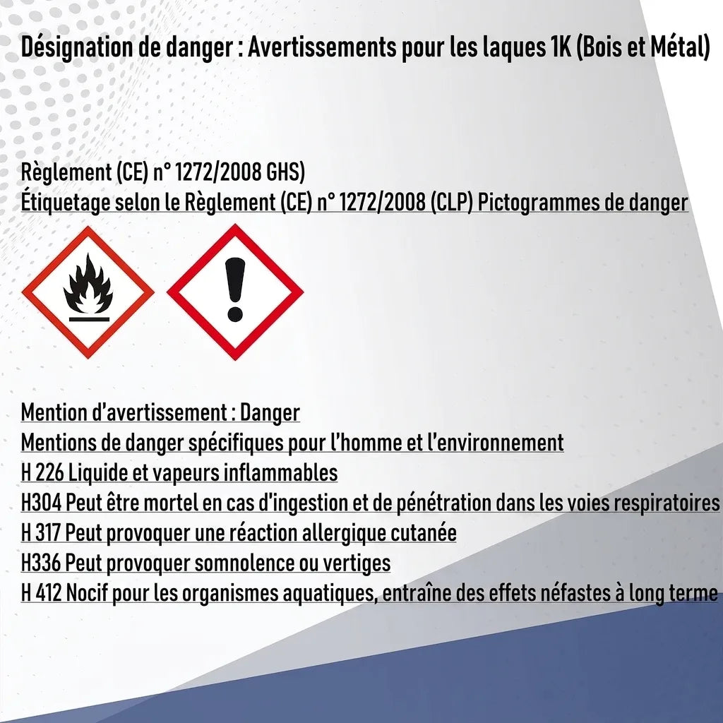 Kulørt lak i Cementgrå RAL 7033 med malersæt (X300) - Hamburger Lack-Profi, Billede 68