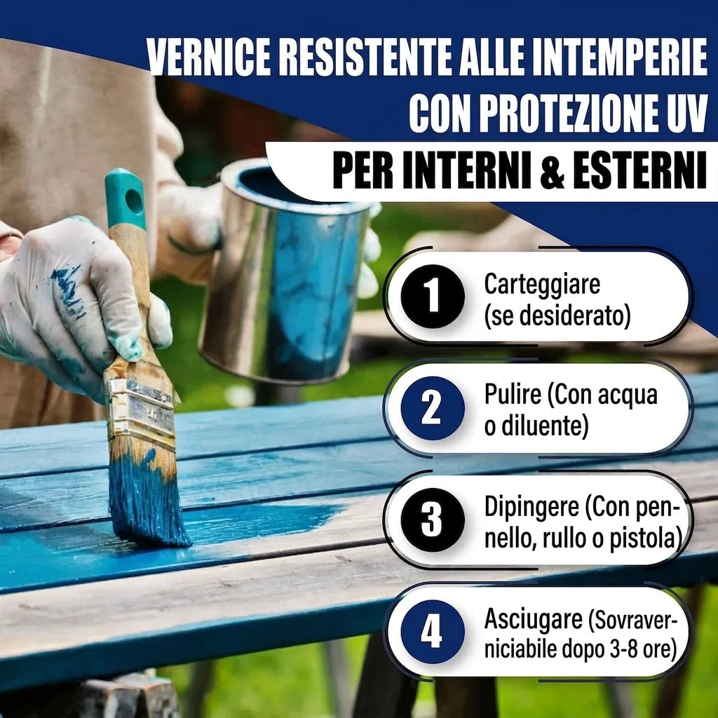 PU træbeskyttelsesmaling RAL 3002 Karminrød - Vejrbestandig maling - Hamburger Lack-Profi, Billede 21