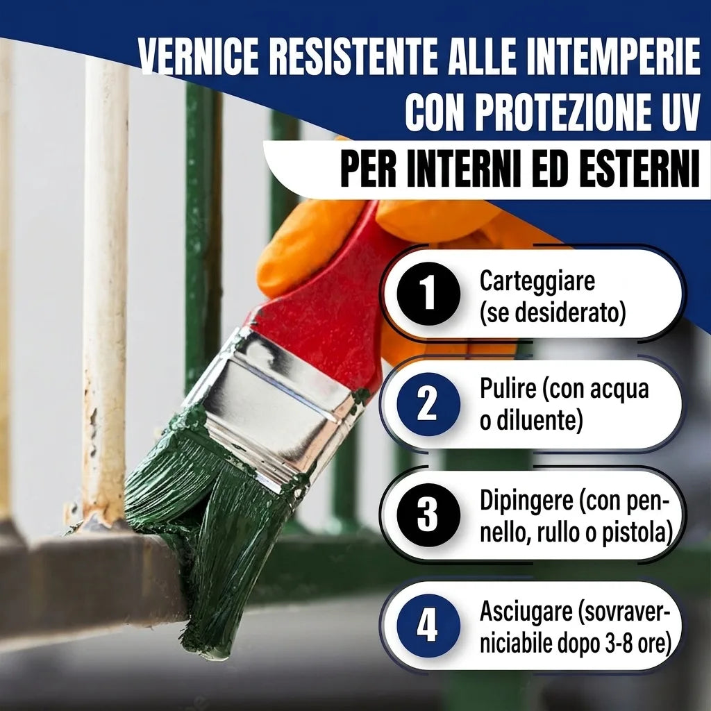 Metalbeskyttelseslak i Bregnegrøn RAL 6025 med malersæt (X300) - Hamburger Lack-Profi, Billede 30