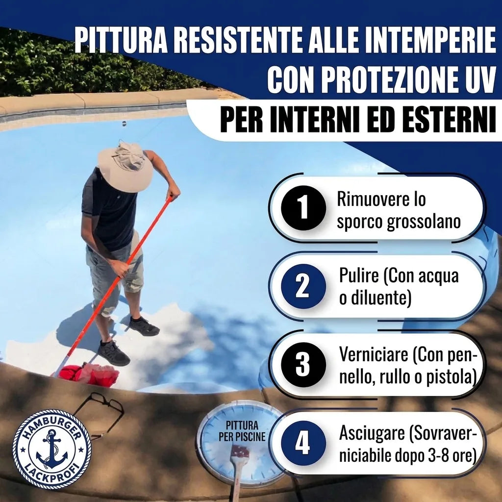Poolmaling Patinagrøn RAL 6000 - stærkt dækkende poolmaling fra Hamburger Lack-Profi, Billede 34