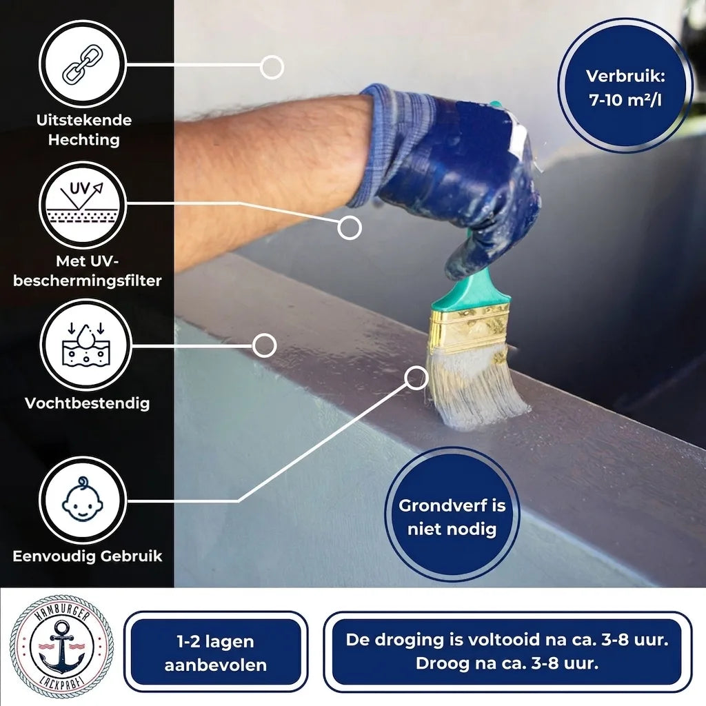 Betonmaling Safrangul RAL 1017 med malersæt (X300) - Hamburger Lack-Profi, Billede 53