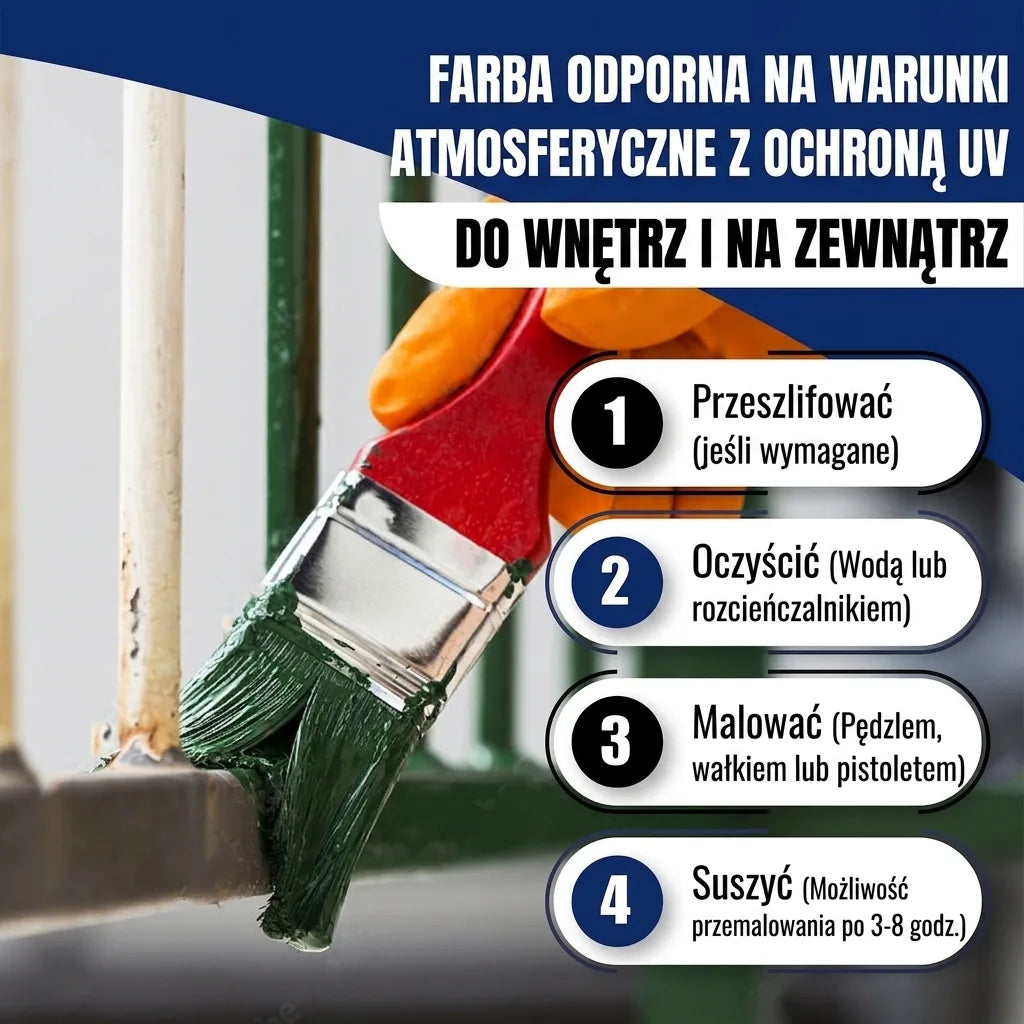 Hamburger Lack-Profi Metalbeskyttelseslak Dyb orange RAL 2011 - slidstærk & stødsikker - Hamburger Lack-Profi