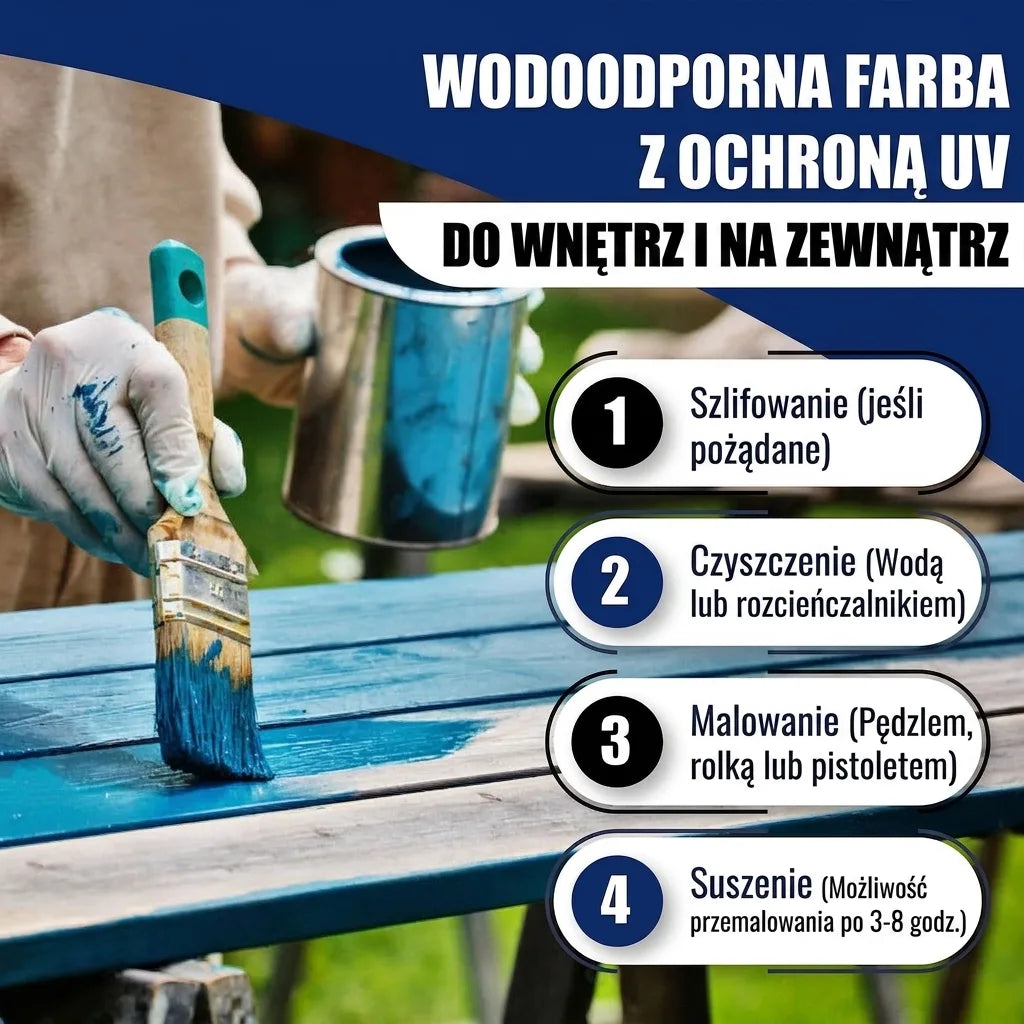 Hamburger Lack-Profi Buntlack Maisgelb RAL 1006 - Robuster Kunstharzlack - Hamburger Lack-Profi