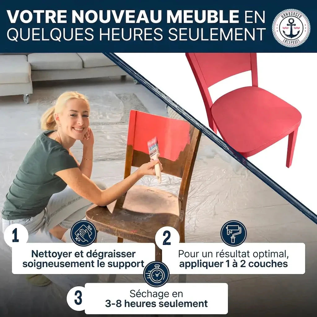 Möbelfarbe ohne Schleifen RAL 6024 Verkehrsgrün - Möbellack Hamburger Lack-Profi - Hamburger Lack-Profi