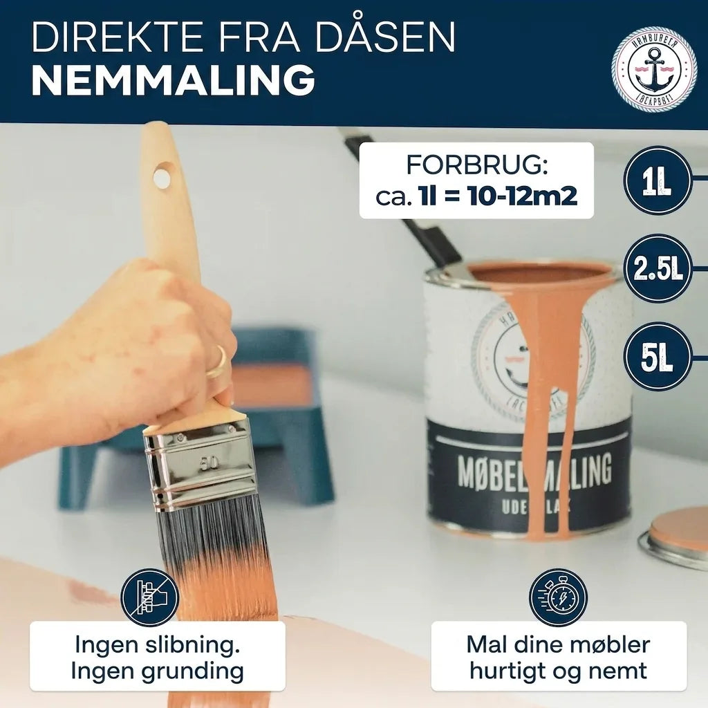 Möbelfarbe ohne Schleifen RAL 7037 Staubgrau - Möbellack Hamburger Lack-Profi - Hamburger Lack-Profi