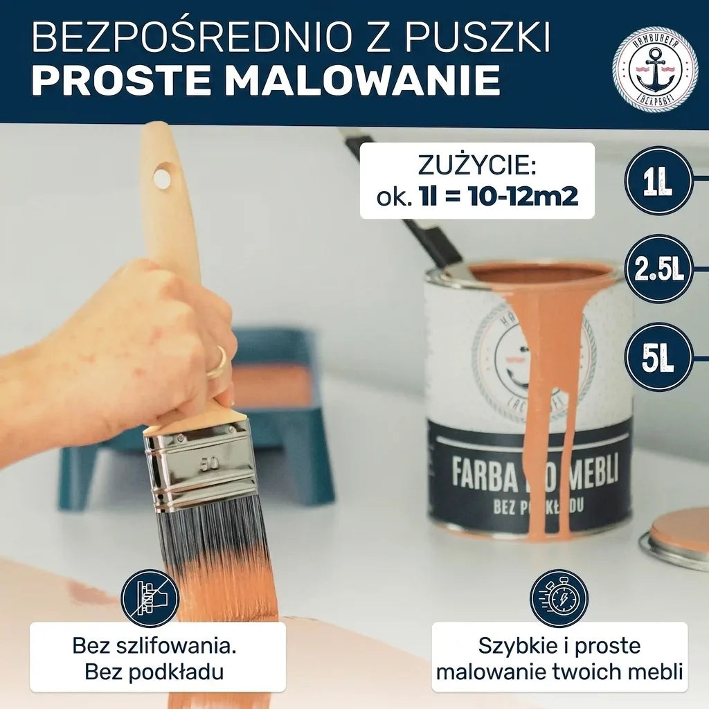 Möbelfarbe ohne Schleifen RAL 5008 Graublau - Möbellack Hamburger Lack-Profi - Hamburger Lack-Profi