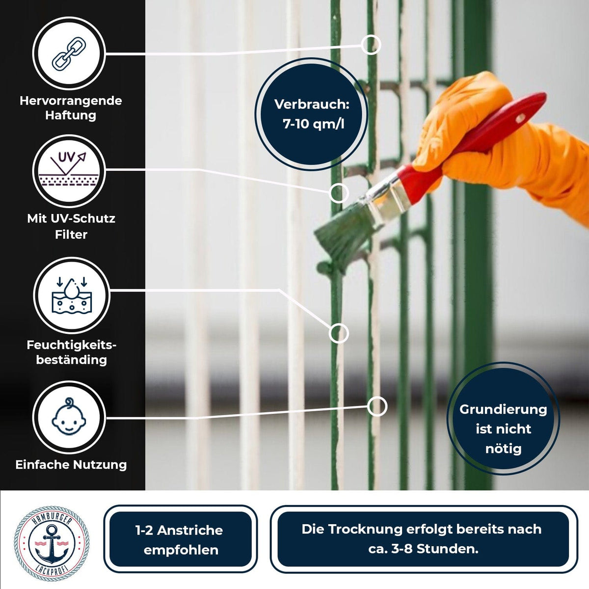 3 i 1 Stålblå RAL 5011 med malersæt (X500) - Rustbeskyttelse - Hamburger Lack-Profi, Billede 2