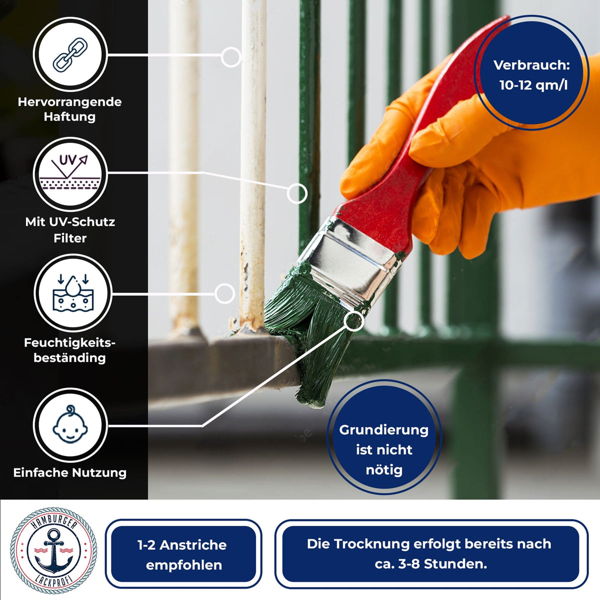 Metalbeskyttelseslak i Majgrøn RAL 6017 med malersæt (X500) - Hamburger Lack-Profi