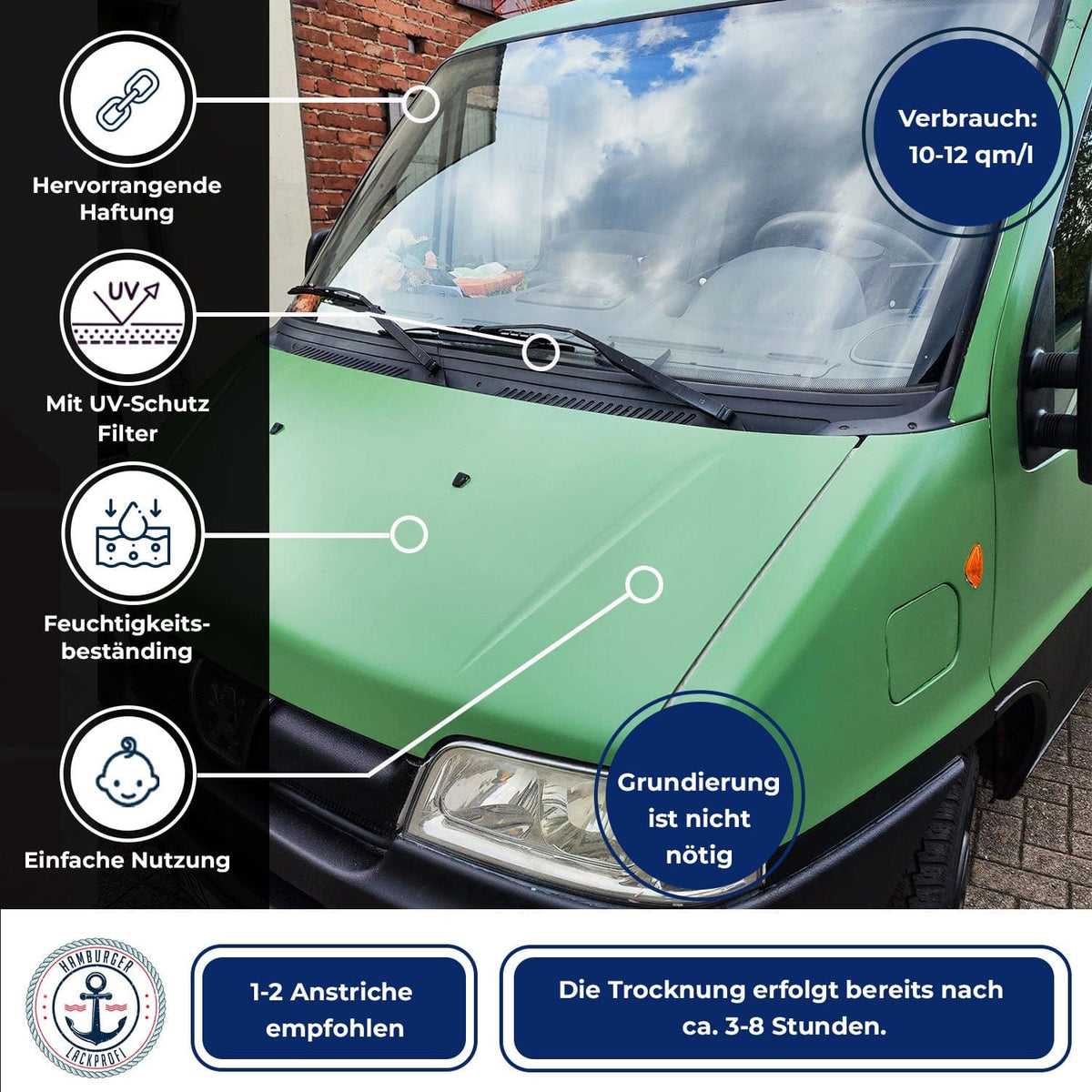 2K Autolak i Stålblå RAL 5011 med malersæt (X500) - Hamburger Lack-Profi