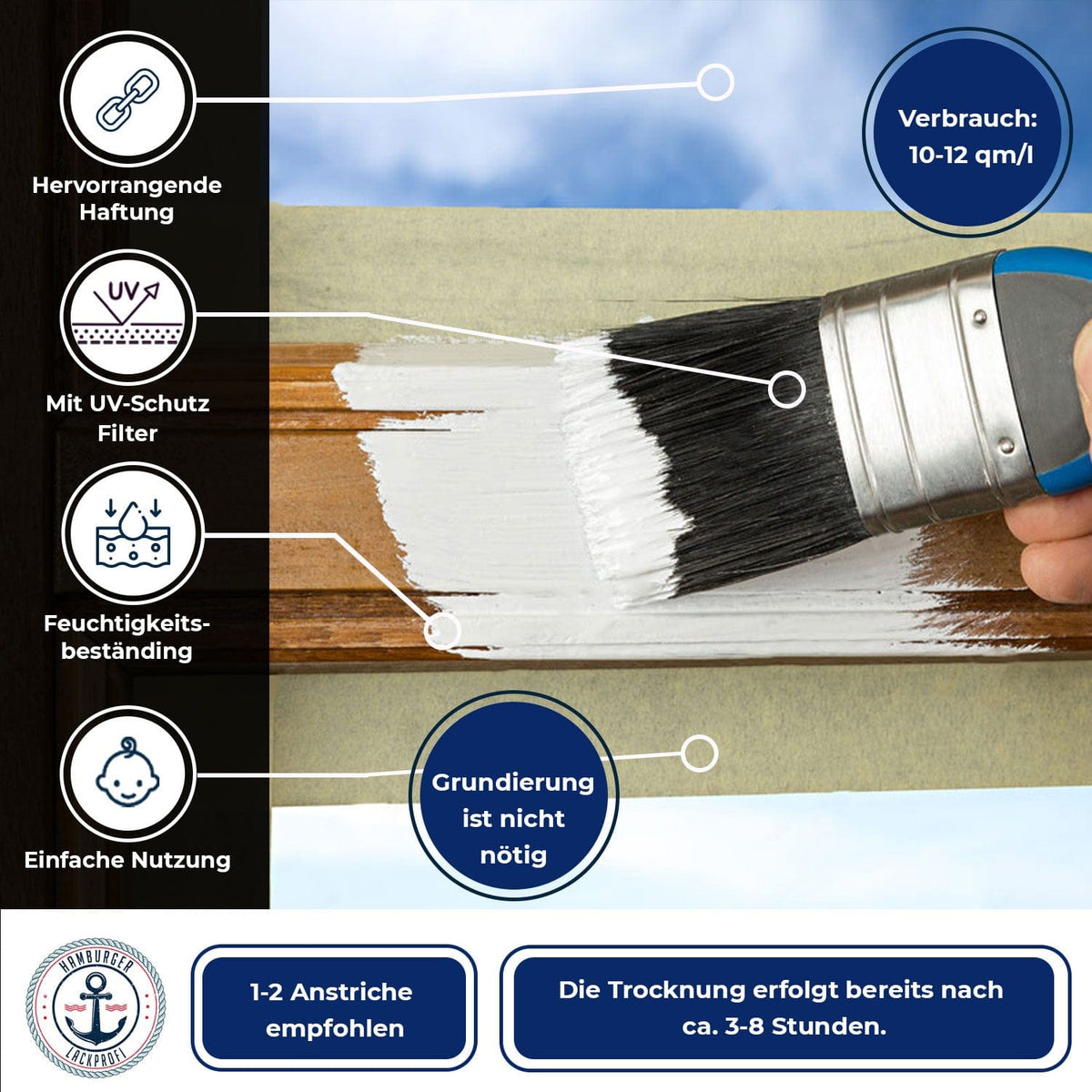 PU træbeskyttelsesmaling RAL 9003 Signalhvid - Vejrbestandig maling - Hamburger Lack-Profi