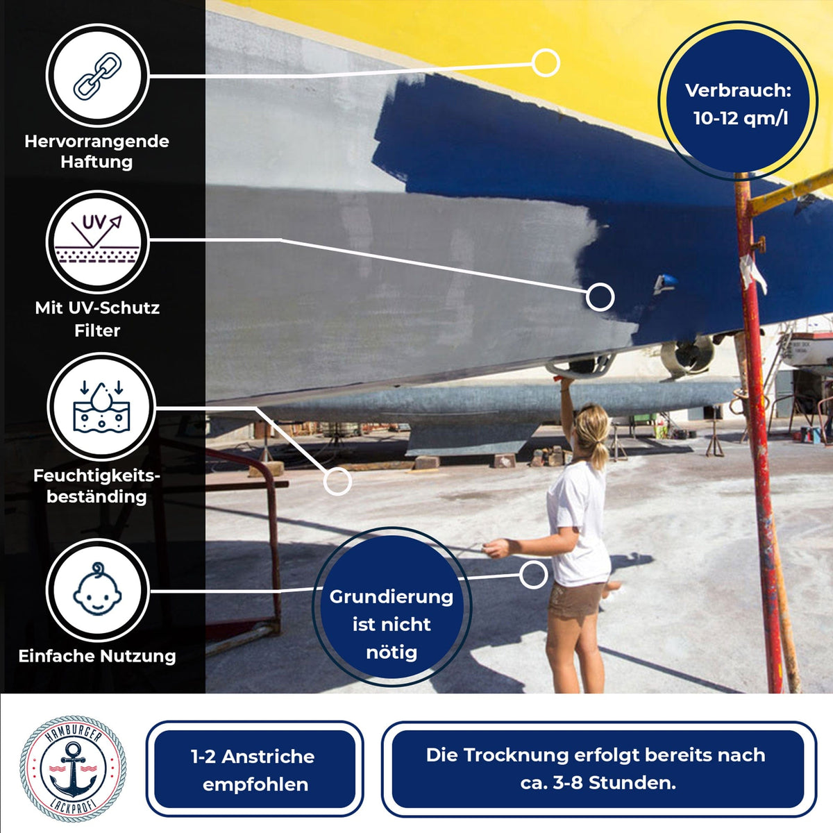 Bådlak Lysegrå RAL 7035 med malersæt (X500) - Hamburger Lack-Profi