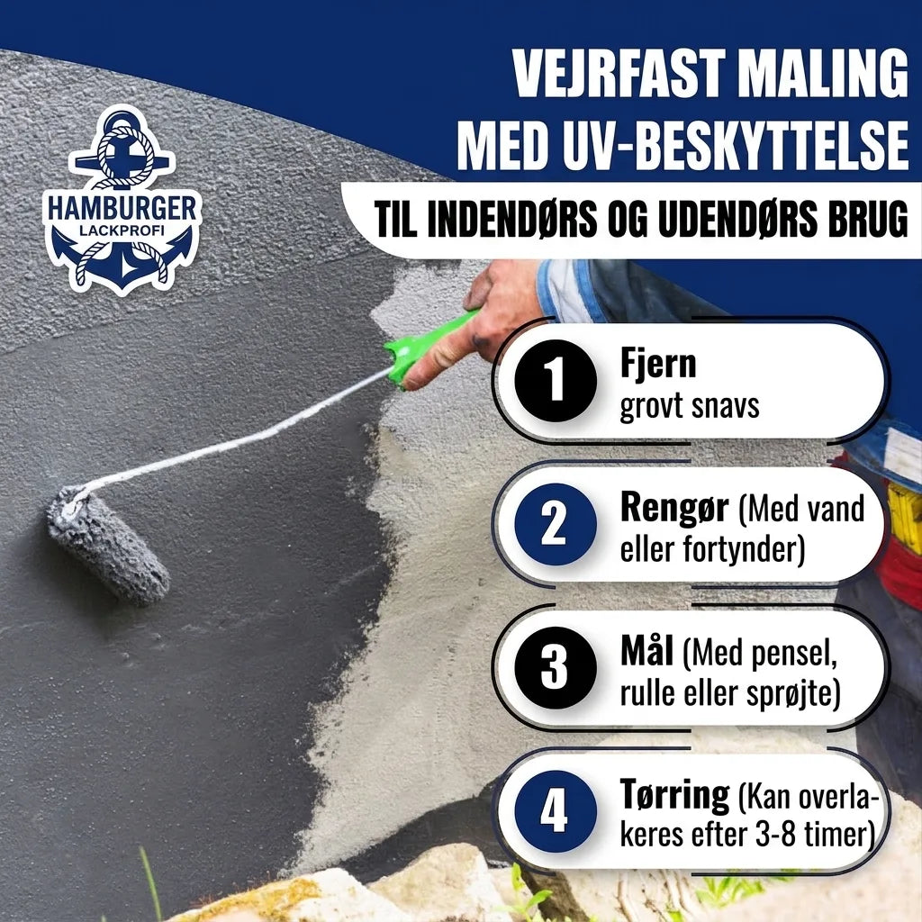 Betonmaling Grafitgrå RAL 7024 - højdækkende facademaling Hamburger Lack-Profi