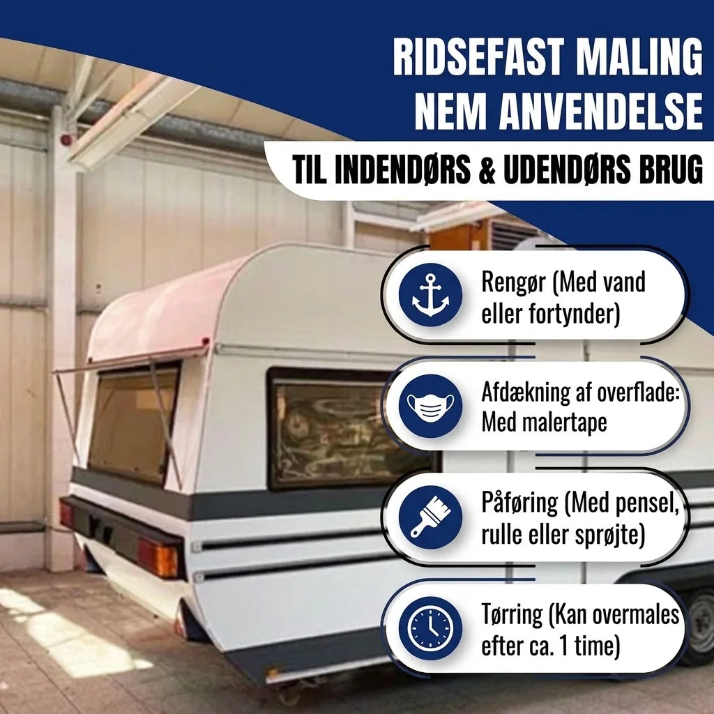 2K Bilmaling Olivengrå RAL 7002 - høj dækkeevne & rustbeskyttende Hamburger Lack-Profi