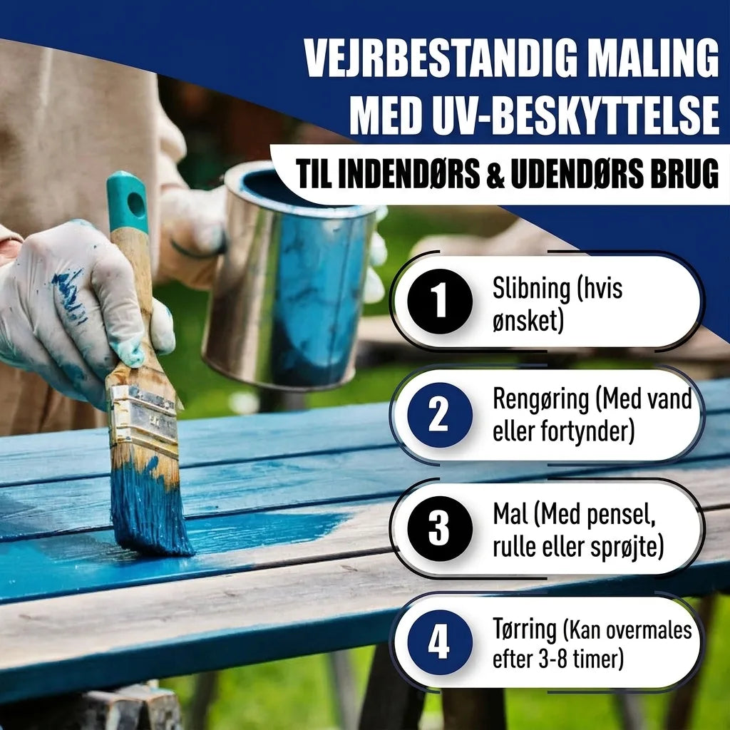 Farvelak Gråbrun RAL 8019 - Robust alkydlak - Hamburger Lack-Profi, Billede 41