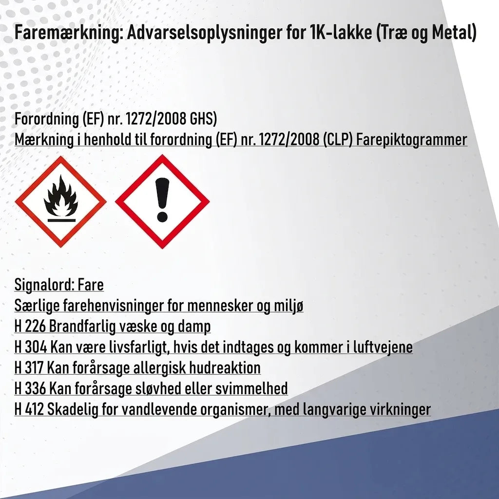 Kulørt lak i Telegrå 1 RAL 7045 med malersæt (X300) - Hamburger Lack-Profi, Billede 72