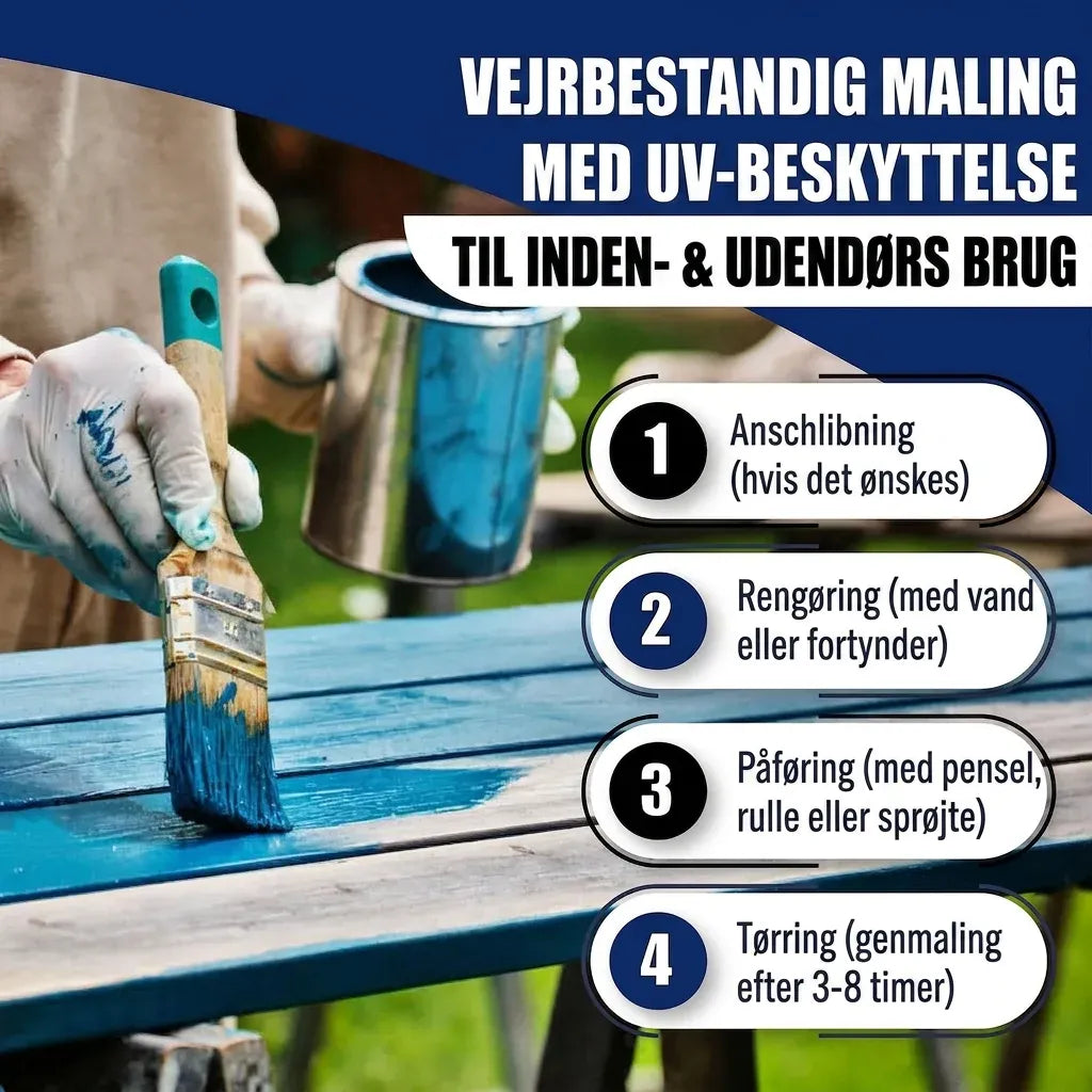 Hamburger Lack-Profi Lacke & Beschichtungen PU Holzschutzfarbe RAL 7016 Anthrazitgrau - Wetterschutzfarbe