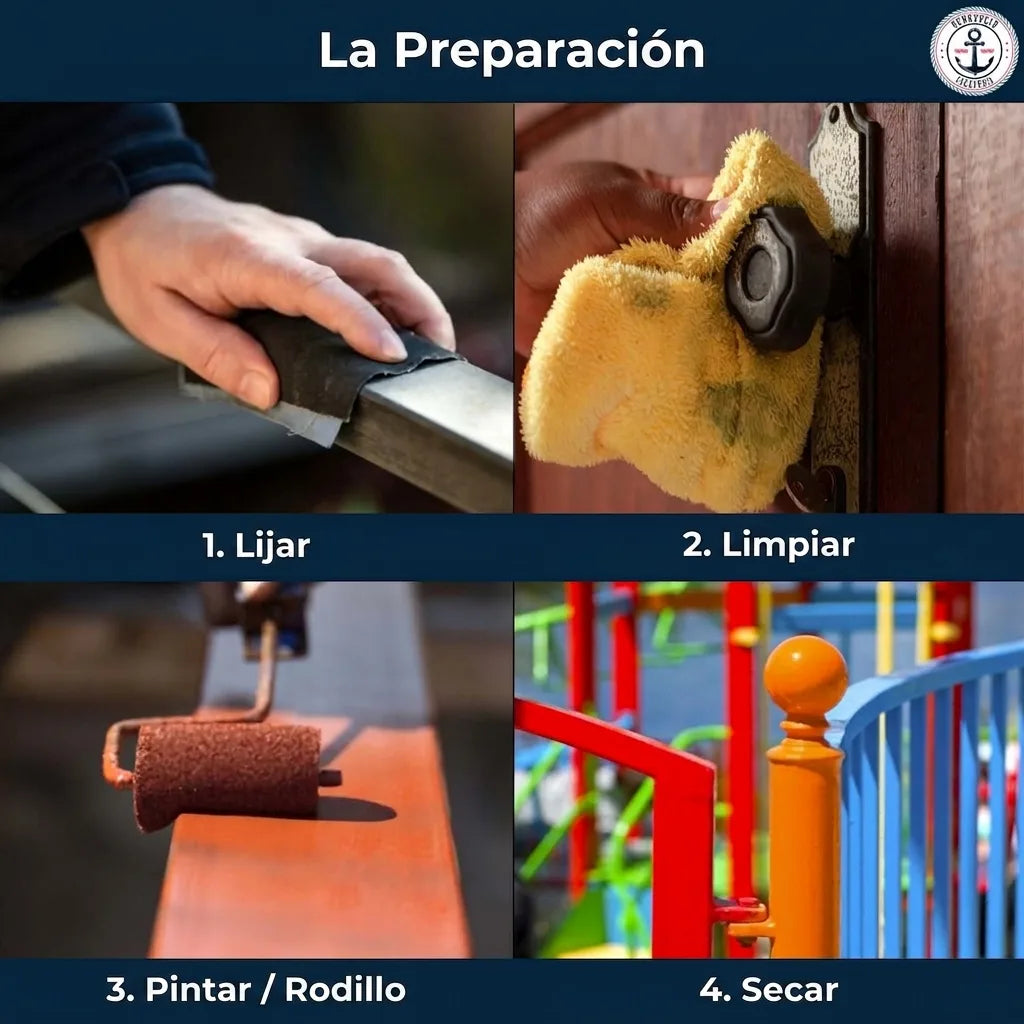 3 i 1 Cremehvid RAL 9001 - Rustbeskyttelse - Hamburger Lack-Profi