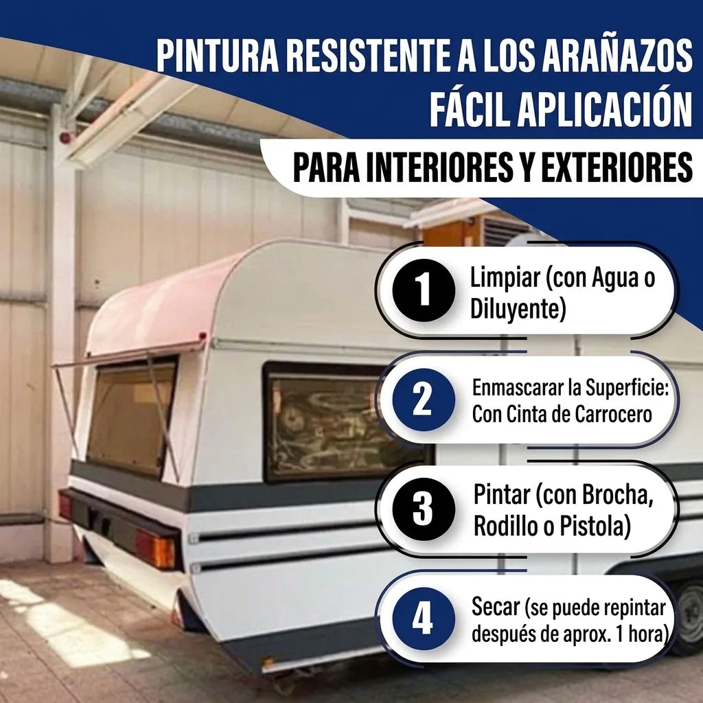 2K Bilmaling Græsgrøn RAL 6010 - høj dækkeevne & rustbeskyttende Hamburger Lack-Profi