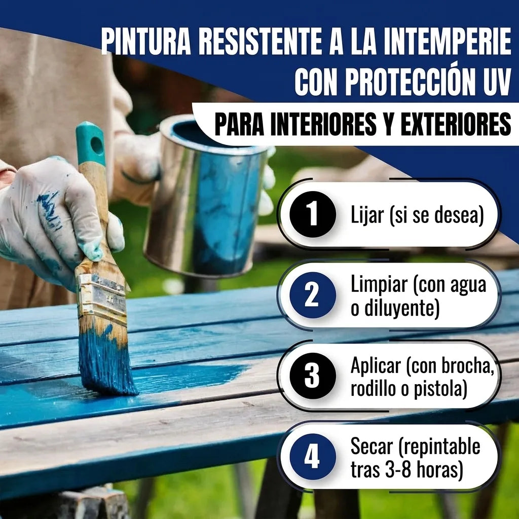 Hamburger Lack-Profi Buntlack Signalweiß RAL 9003 - Robuster Kunstharzlack - Hamburger Lack-Profi
