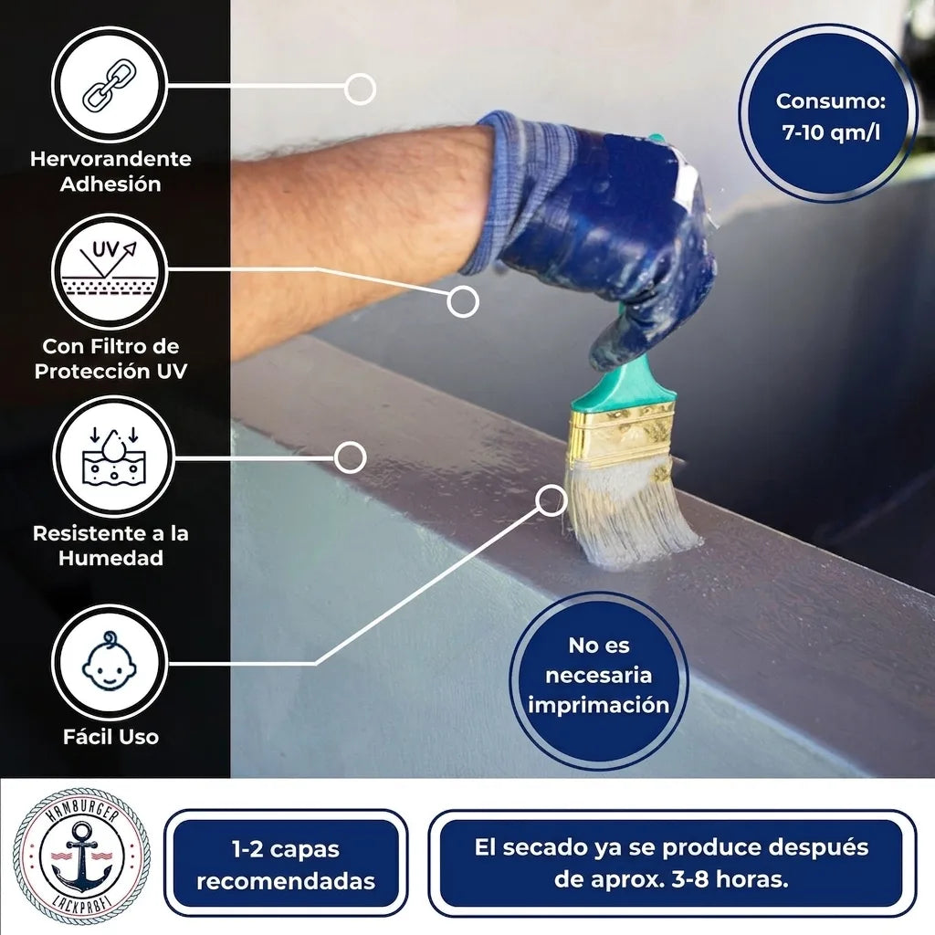 Poolmaling Grønblå RAL 5001 - stærkt dækkende poolmaling fra Hamburger Lack-Profi, Billede 42