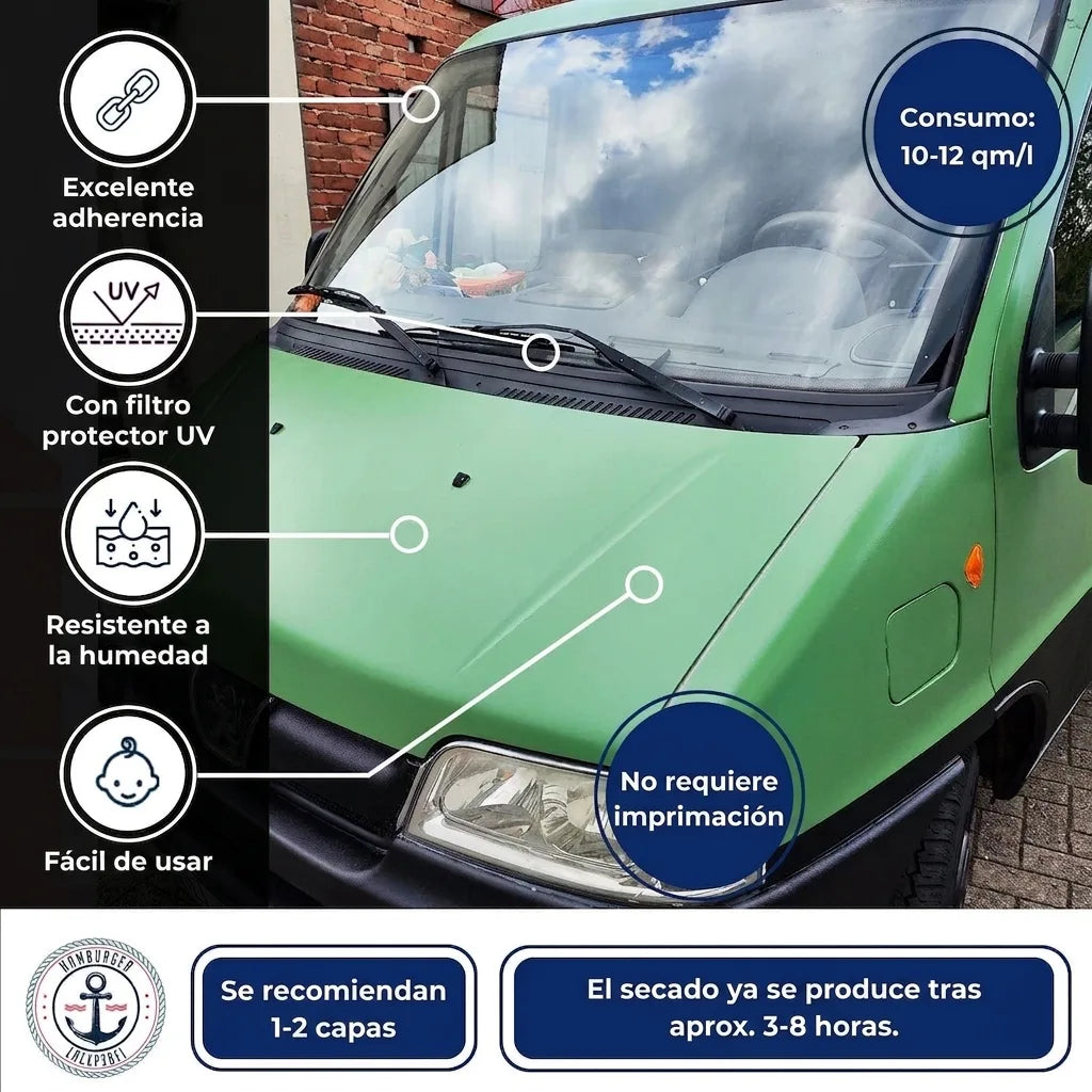 2K Bilmaling Rødviolet RAL 4002 - høj dækkeevne & rustbeskyttende Hamburger Lack-Profi