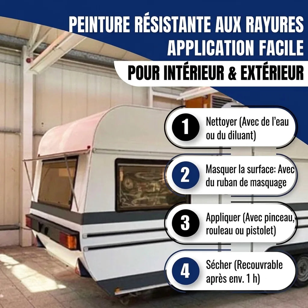 2K Bilmaling Olivengrå RAL 7002 - høj dækkeevne & rustbeskyttende Hamburger Lack-Profi