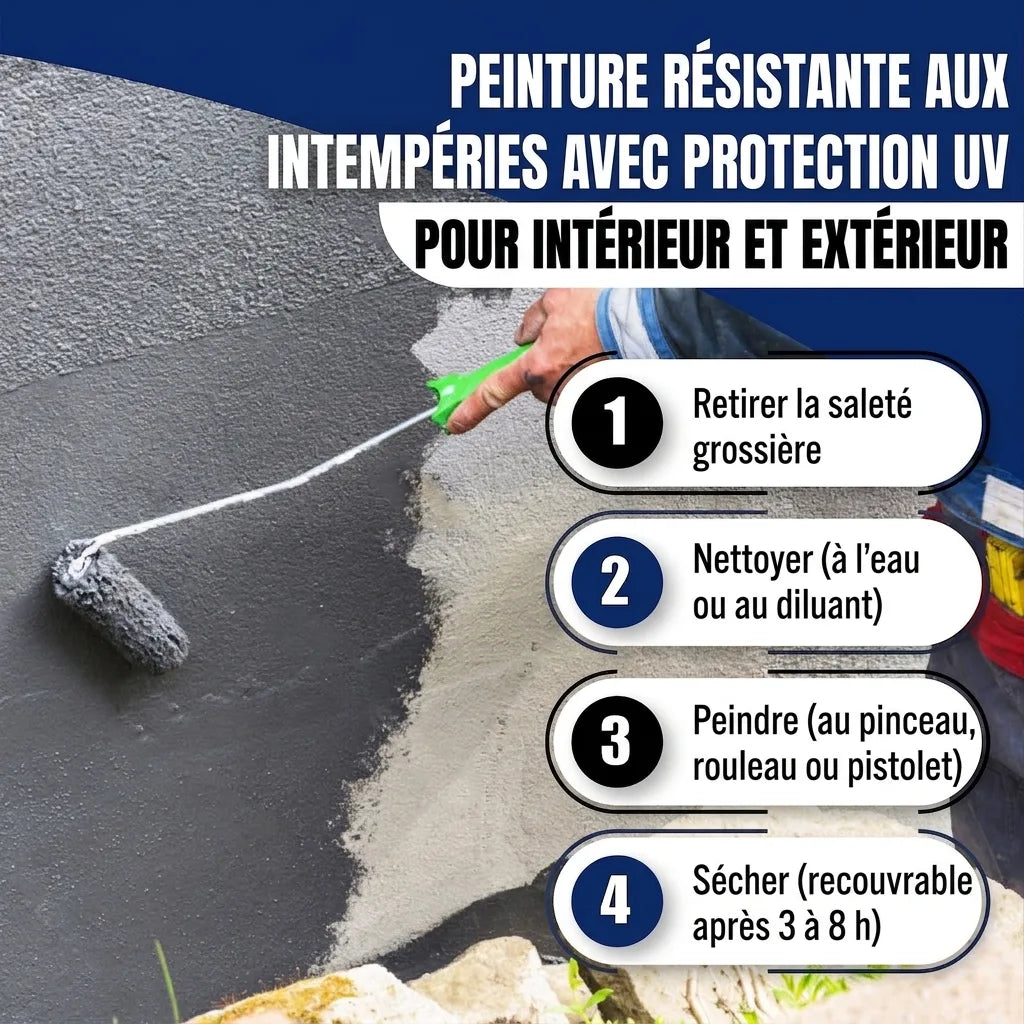 Betonmaling Telemagenta RAL 4010 med malersæt (X300) - Hamburger Lack-Profi, Billede 32