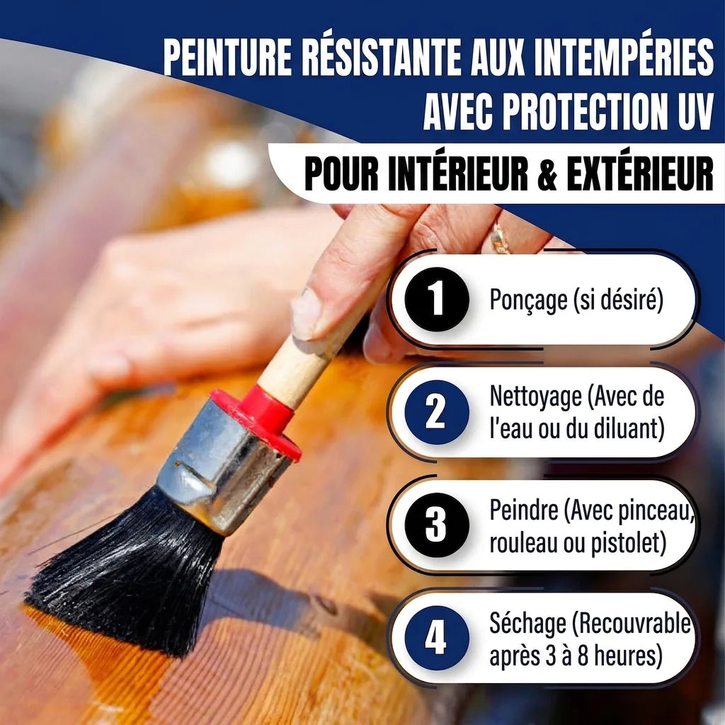 Bådlak Oceanblå RAL 5020 Hamburger Lack-Profi