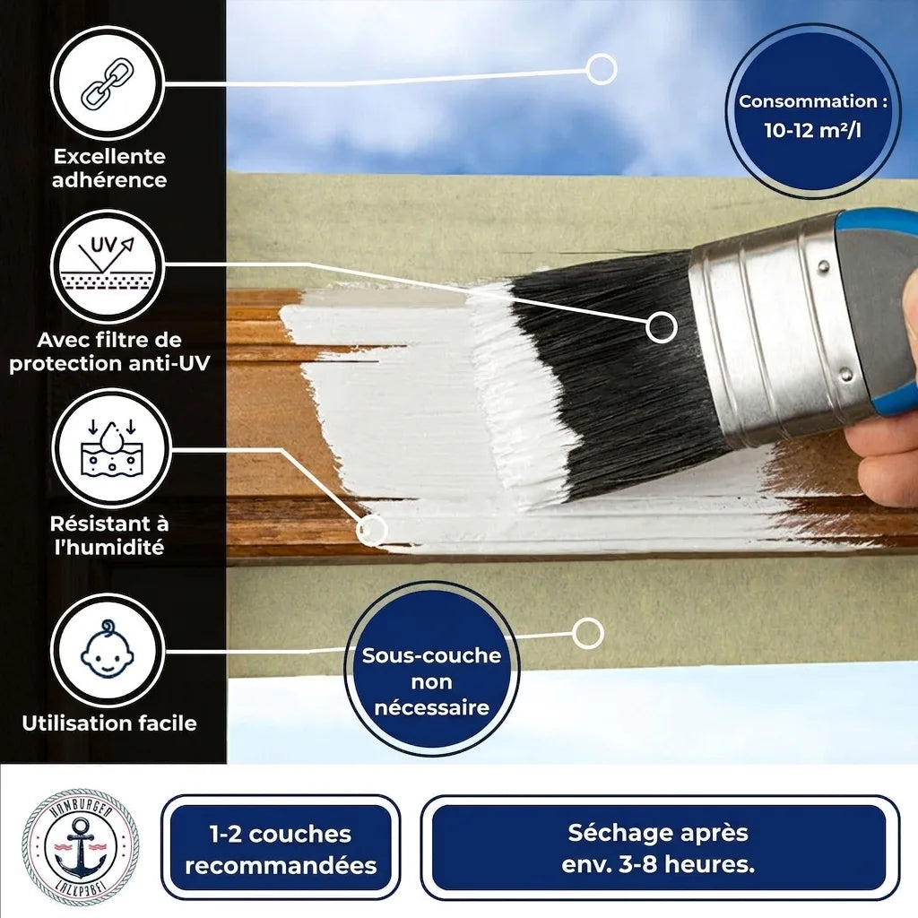 PU Træbeskyttelsesmaling RAL 6029 Mintgrøn - Vejrbestandig maling - Hamburger Lack-Profi