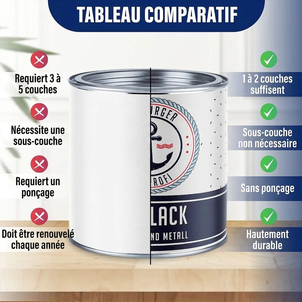 Farvelak Azurblå RAL 5009 - Robust alkydlak - Hamburger Lack-Profi
