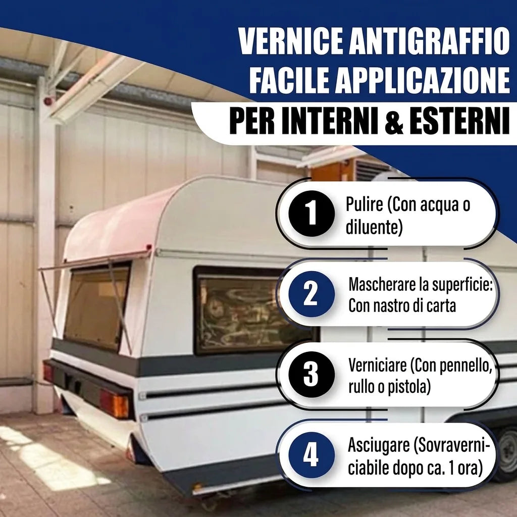 2K Autolak i Rødlilla RAL 4001 med malersæt (X300) - Hamburger Lack-Profi, Billede 37