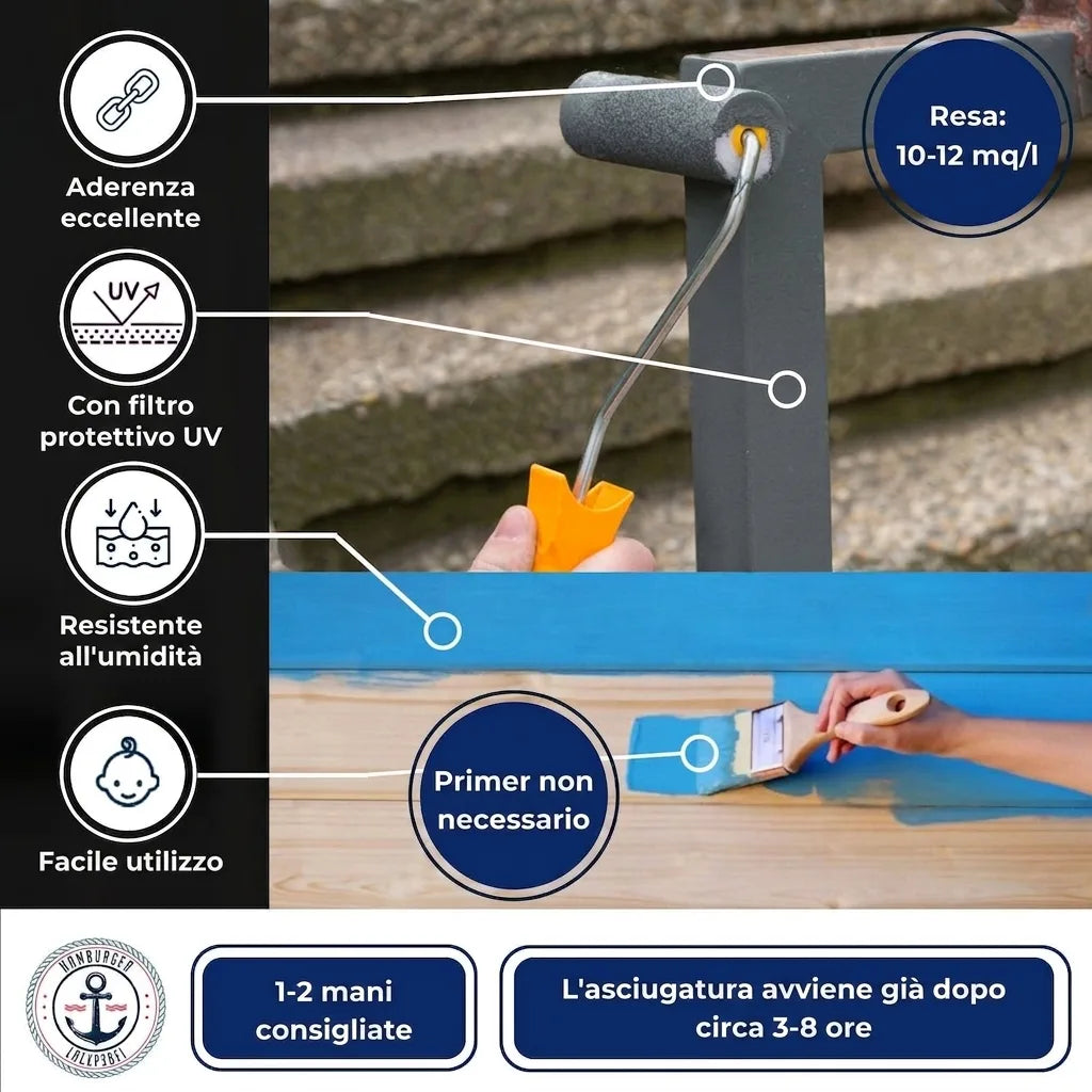 Farvelak Signalsort RAL 9004 - Robust alkydlak - Hamburger Lack-Profi
