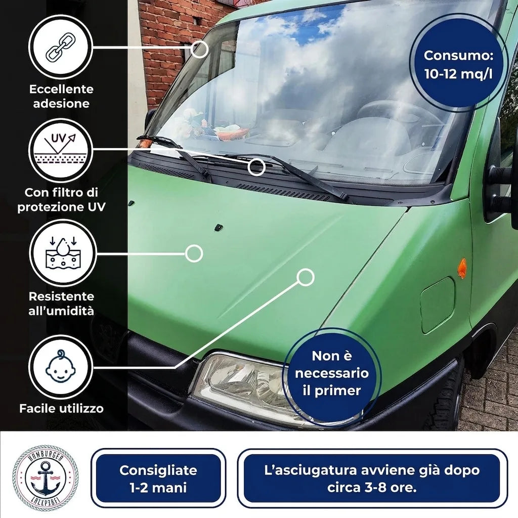 2K Autolak i Grafitgrå RAL 7024 med malersæt (X300) - Hamburger Lack-Profi, Billede 56