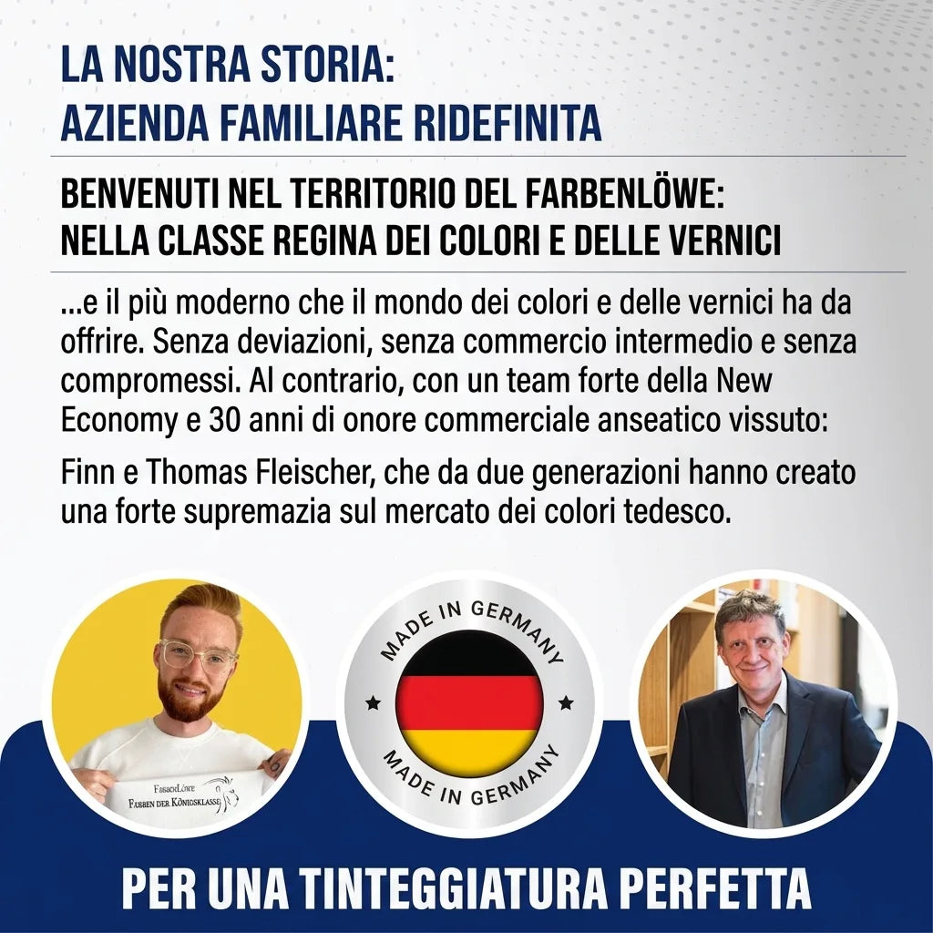 2K Bilmaling Sandgul RAL 1002 - høj dækkeevne & rustbeskyttende Hamburger Lack-Profi