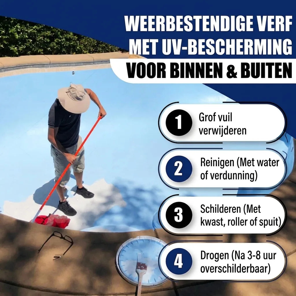 Poolmaling i Teltgrå RAL 7010 til svømmebassin med malersæt (X300) - Hamburger Lack-Profi, Billede 40