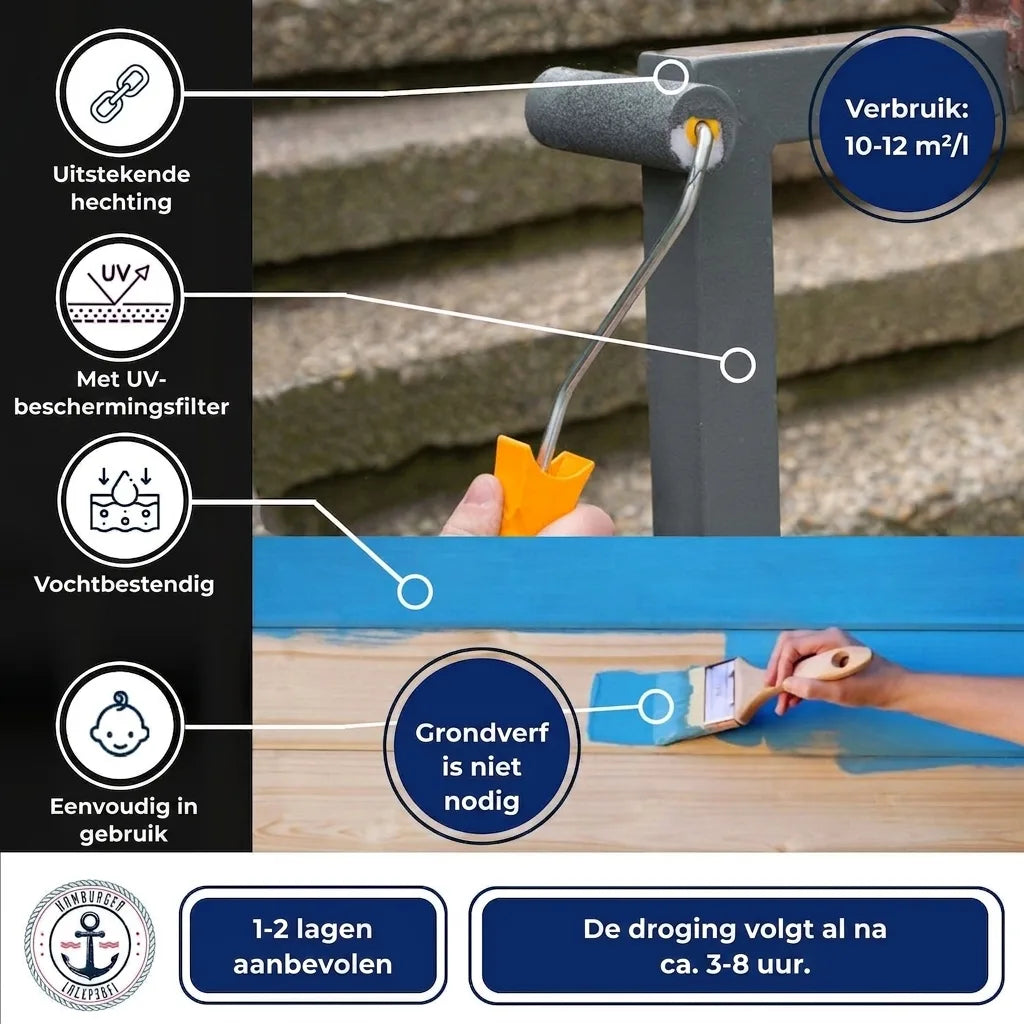 Farvelak Beigebrun RAL 8024 - Robust alkydlak - Hamburger Lack-Profi