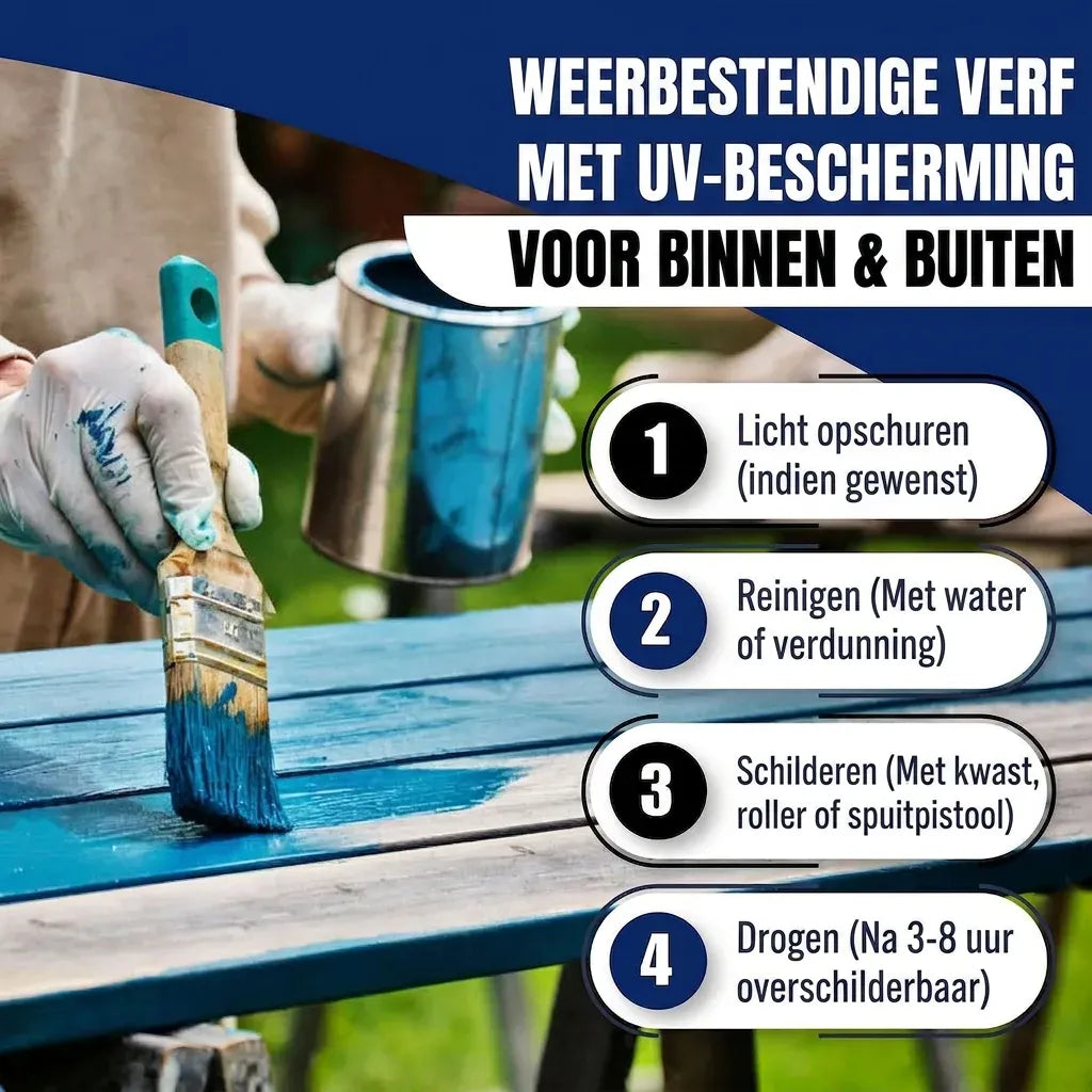 Hamburger Lack-Profi Lacke & Beschichtungen PU Holzschutzfarbe RAL 7003 Moosgrau - Wetterschutzfarbe