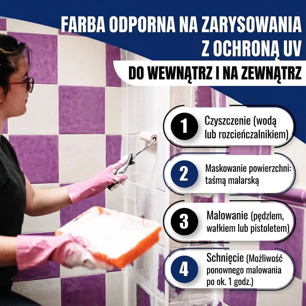 Hamburger Lack-Profi Fliesenlack Rosé RAL 3017 - hochdeckende Fliesenfarbe Rot - Hamburger Lack-Profi