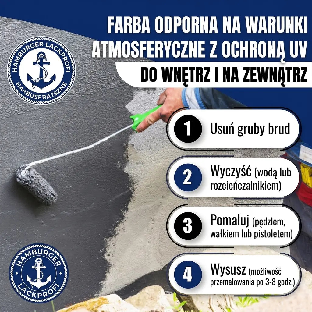 Betonmaling Vinduesgrå RAL 7040 - højdækkende facademaling Hamburger Lack-Profi, Billede 25