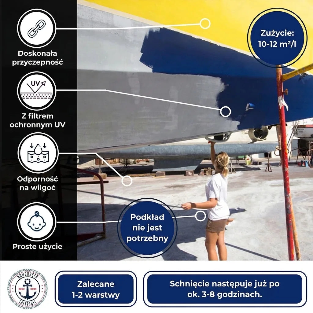 Bådlak Turkisblå RAL 5018 Hamburger Lack-Profi, Billede 40