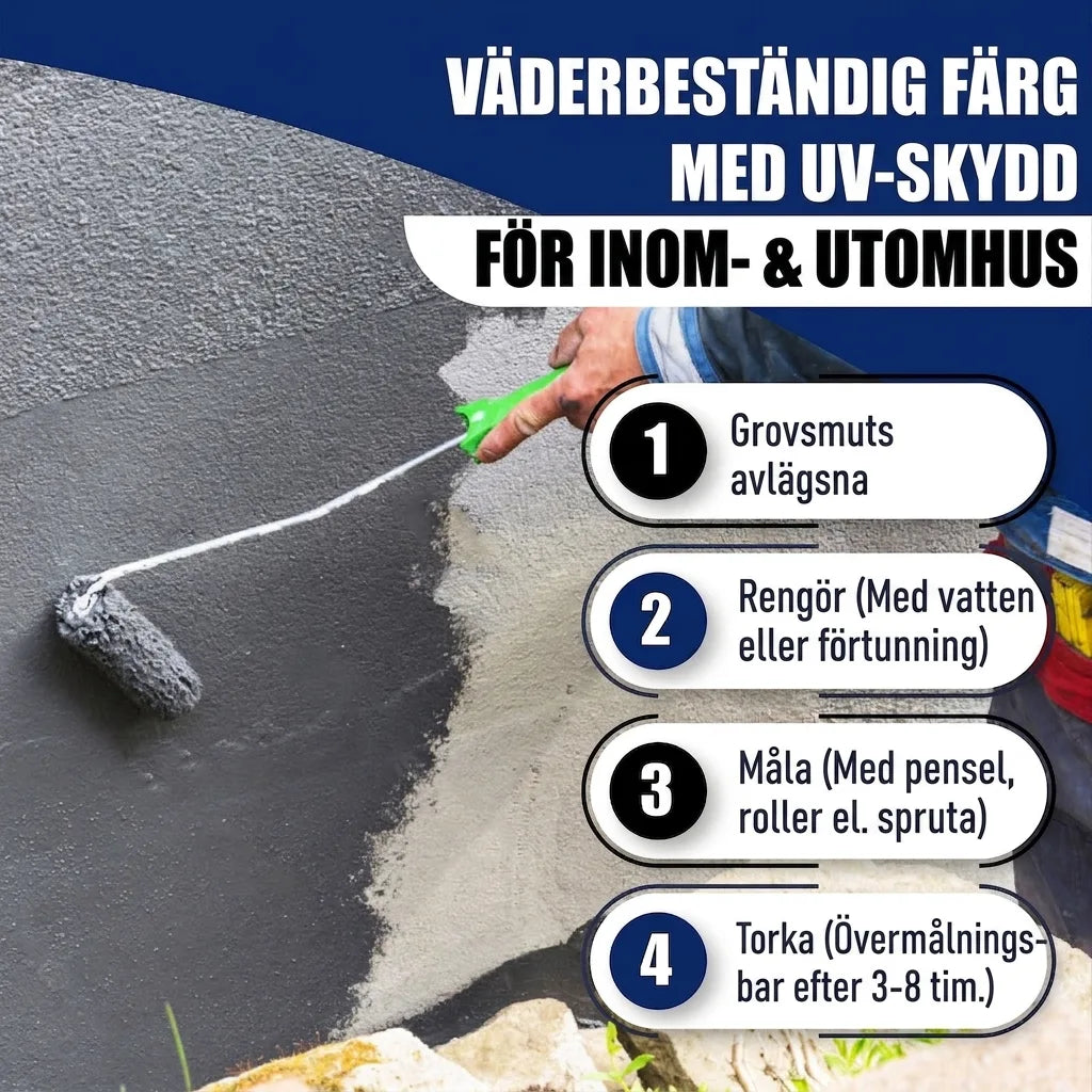 Betonmaling Citrongul RAL 1012 med malersæt (X300) - Hamburger Lack-Profi, Billede 37
