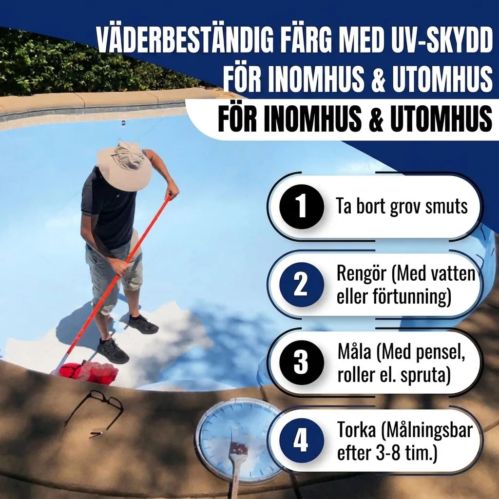 Poolmaling i Kakigrå RAL 7008 til svømmebassin med malersæt (X300) - Hamburger Lack-Profi, Billede 46