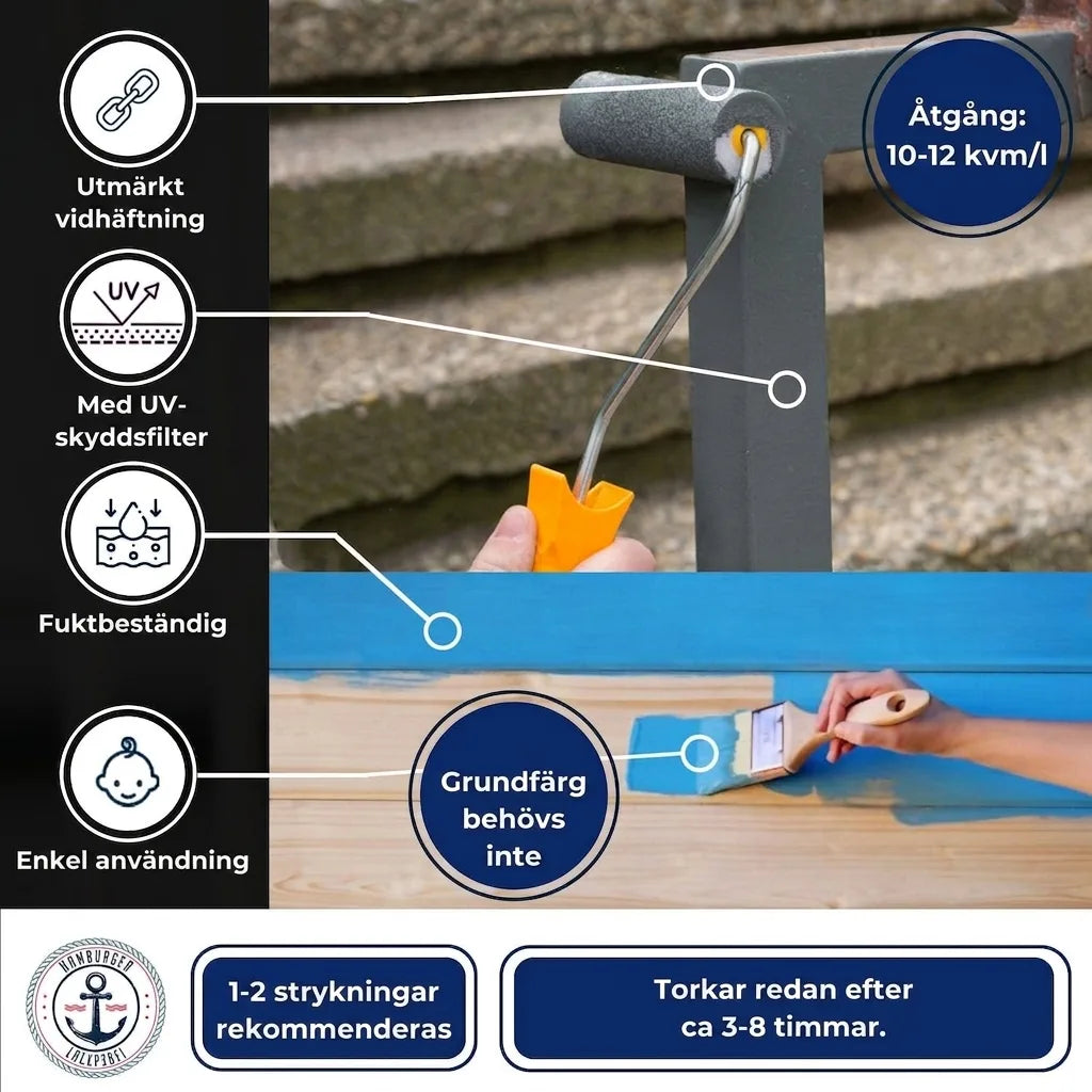 Hamburger Lack-Profi Buntlack Ozeanblau RAL 5020 - Robuster Kunstharzlack - Hamburger Lack-Profi