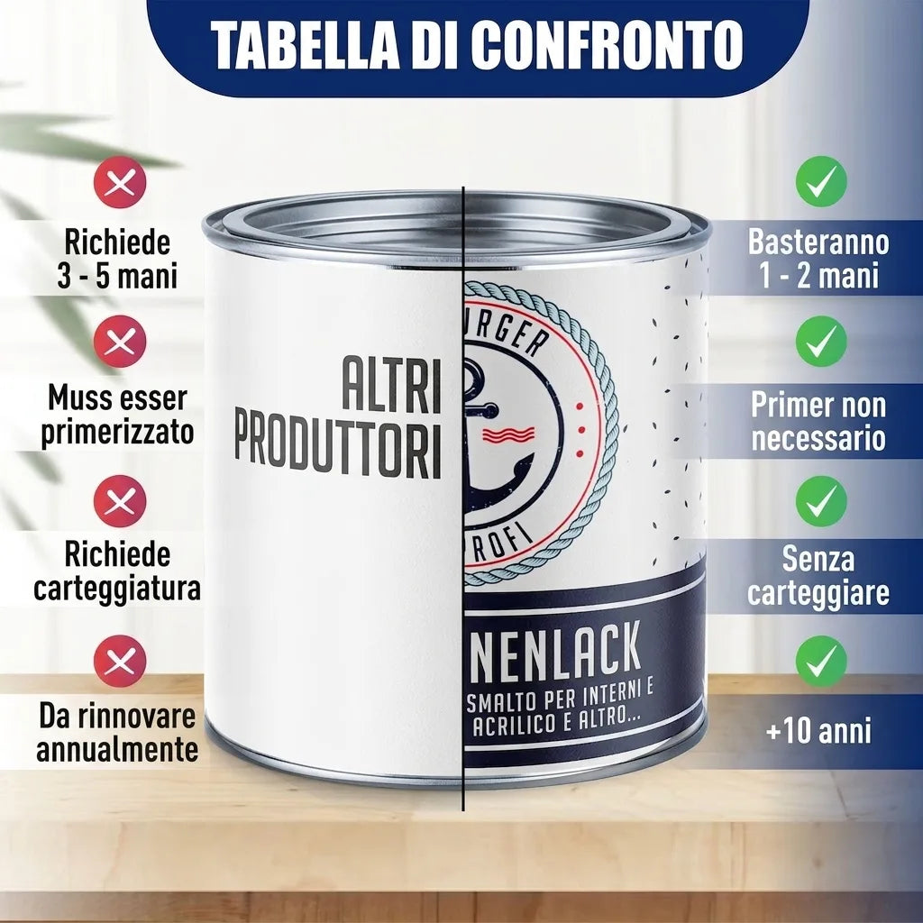 Hamburger Lack-Profi Buntlack Beigegrau RAL 7006 - Robuster Kunstharzlack - Hamburger Lack-Profi