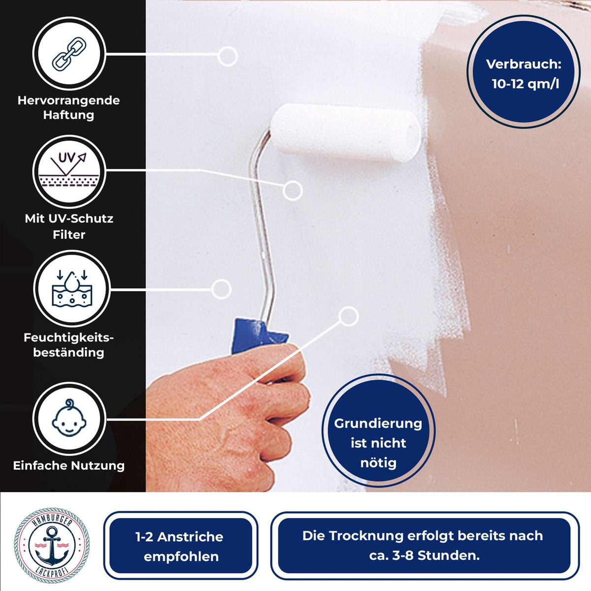 2K Badekarlak Brillantblå RAL 5007 med malersæt (X500) - Blank / Silkemat / Mat - Hamburger Lack-Profi, Billede 4