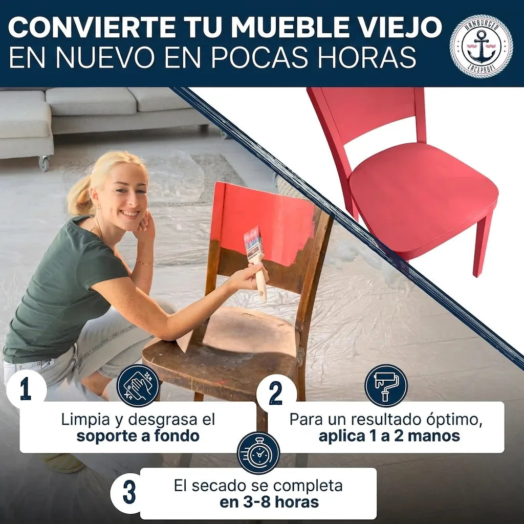 Möbelfarbe ohne Schleifen RAL 7012 Basaltgrau - Möbellack Hamburger Lack-Profi - Hamburger Lack-Profi